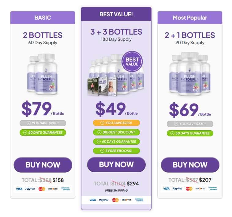 Flush Factor Plus Pricing