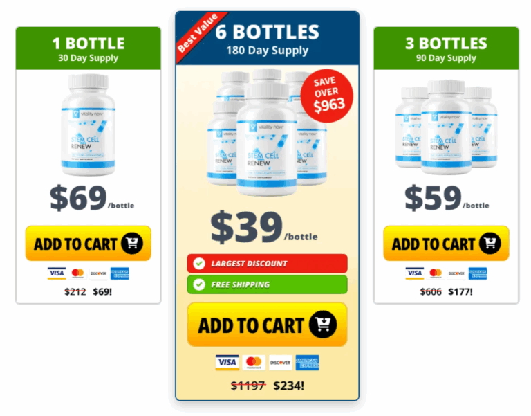 Stem Cell Renew price